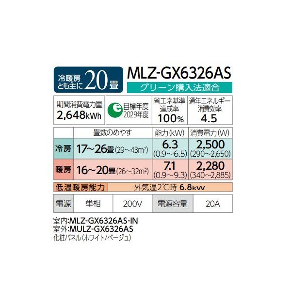 画像3: 三菱 『MLZ-GX6326AS + 化粧パネル』 ハウジングエアコン 1方向天井カセット形 GXシリーズ 20畳程度 単相200V (MLZ-GX6322ASの後継品) ♪ (3)