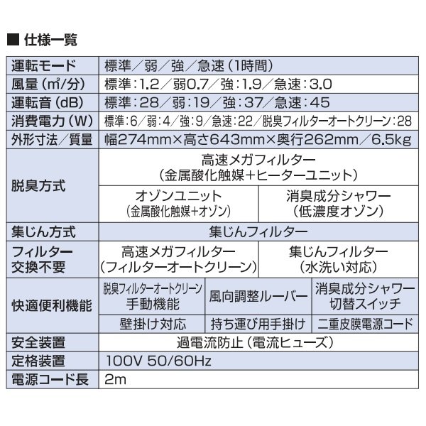 画像2: 『9月末発売予定』 ゼネラル HDS-302V 集じん機能付脱臭機 PLAZION プラズィオン 20畳 (HDS-302R の後継品) (2)