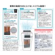 画像4: 『9月末発売予定』 ゼネラル HDS-302V 集じん機能付脱臭機 PLAZION プラズィオン 20畳 (HDS-302R の後継品) (4)