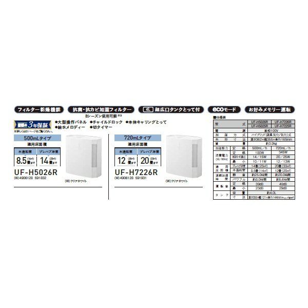 画像2: コロナ UF-H5026R(W) ハイブリッド(温風気化/気化)式加湿器 500mLタイプ 木造8.5畳/コンクリート14畳 クリアホワイト (UF-H5025R(W)の後継品) (2)