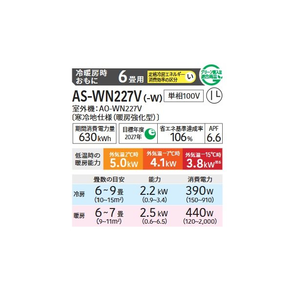 画像2: ゼネラル AS-WN227V-W エアコン 6畳 ルームエアコン WNシリーズ ノクリア ゴク暖 寒冷地仕様 単相100V 6畳程度 ホワイト (2)