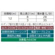 画像2: 【在庫あり】日立 ポンプ　WT-P200Y　タンク式浅井戸用インバーターポンプ「圧力強(つよし)くん」 単相100V ※WT-P200X後継機種 [☆2] (2)