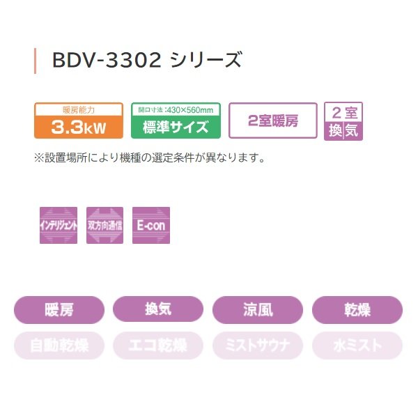 画像2: ノーリツ 浴室暖房乾燥機　BDV-3302UKNC-DA-BL　天井カセット形 2室換気タイプ (2)
