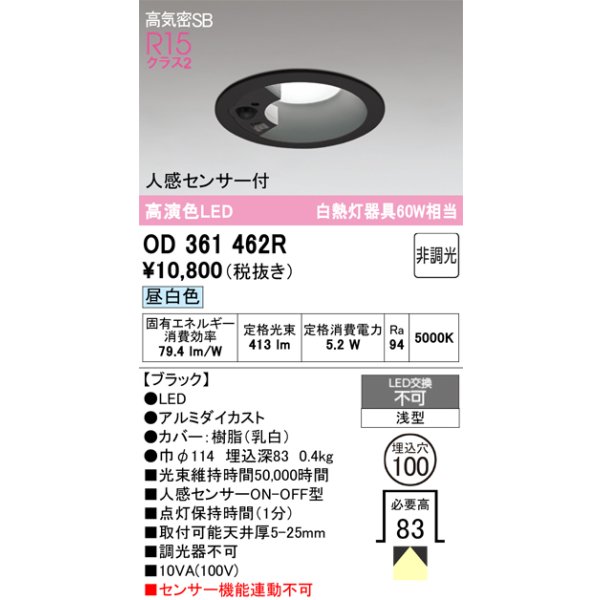 od361462r