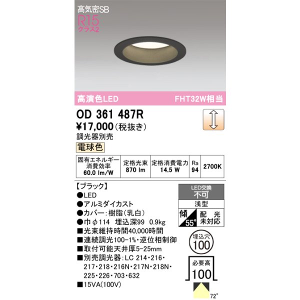 od361487r