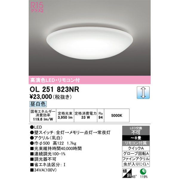 ol251823nr
