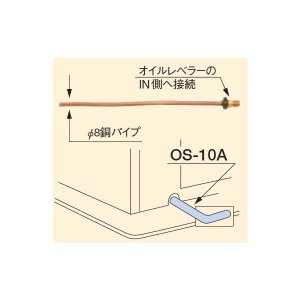 画像: コロナ 石油暖房機部材 送油配管部材　OS-10A　別置タンク接続セット   [■【本体同時購入のみ】]