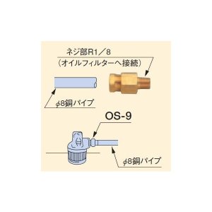 画像: コロナ 石油暖房機部材 送油配管部材　OS-9　銅管ジョイント   [■【本体同時購入のみ】]