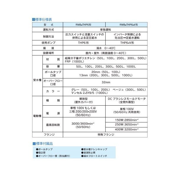 画像2: テラル　RMB10-25THP6-255S　受水槽付水道加圧装置(受水槽RMB形+ポンプTHP6形/THP6-V形) 1000L 単相100V (50Hz用) [♪◇] (2)