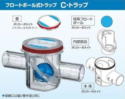 画像1: ドレントラップ コンドーFRP工業　F-CT25　小型空調機用 C・トラップ 25A型 [◇] (1)