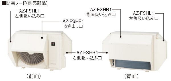 画像1: ルームエアコン シャープ　AZ-FSHF1　部材 吹き出し口 [(^^)] (1)