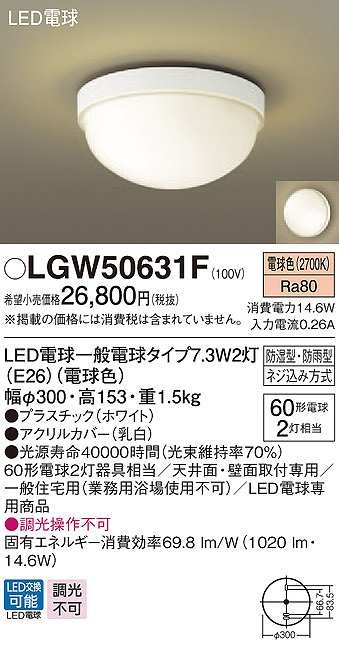 ジアテンツー2ニッソー NEWプロテクトプラス 150W NHS-072 保温、保冷