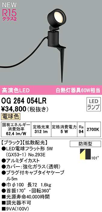 倉 オーデリック OG254567LR エクステリア 人感センサー付LEDスポットライト 白熱灯50W相当 高演色R15 クラス2 電球色 非調光  防雨型 照明器具 アウトドアライト