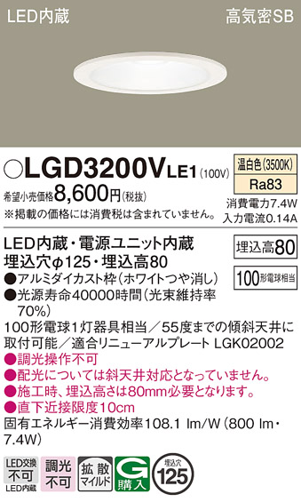 パナソニック(Panasonic) ダウンライト 温白色・浅型8H・拡散・調光・