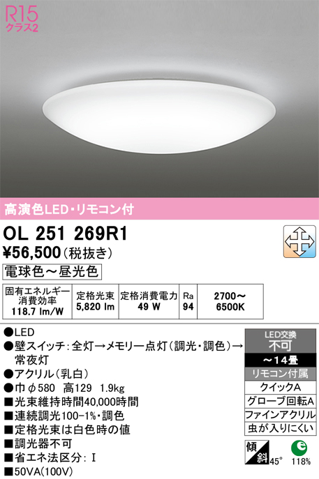 ol251269r1
