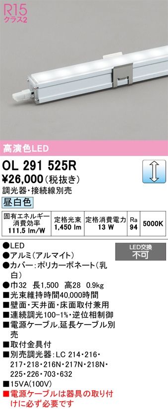 ol291525r