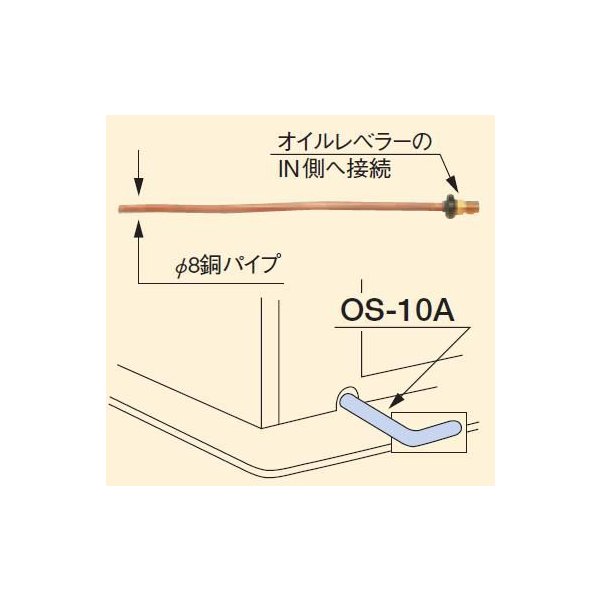 画像1: コロナ 石油暖房機部材 送油配管部材　OS-10A　別置タンク接続セット   [■【本体同時購入のみ】] (1)