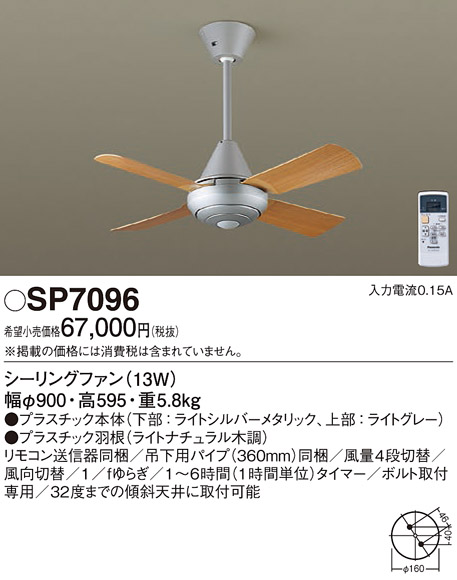 画像1: 照明器具 パナソニック　SP7096　シーリングファン 天井直付型 ACモータータイプ 風量4段切替 逆回転切替 1/ｆゆらぎ (1)