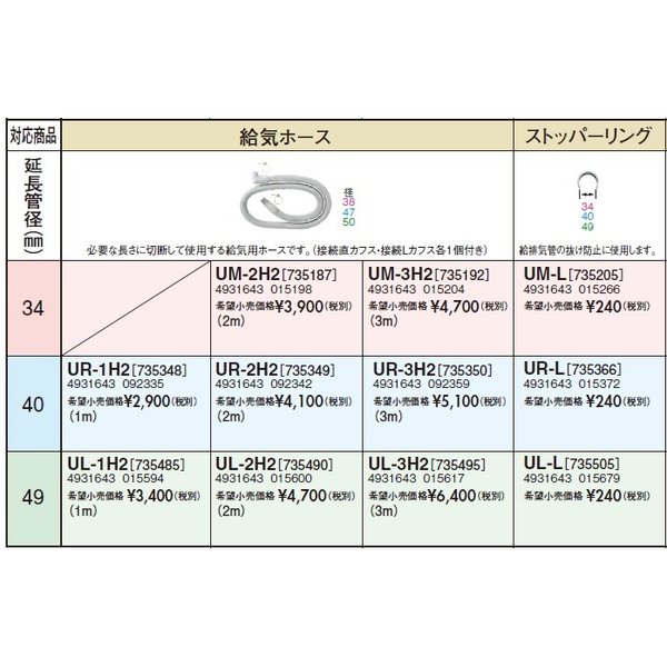 画像1: 長府/サンポット 石油暖房機 関連部材　UL-3H2　給気ホース[♪■] (1)