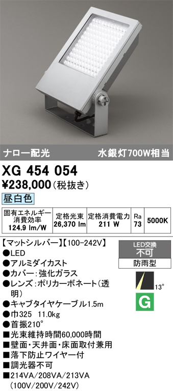 最大40%OFFクーポン オーデリック LED投光器 XG454057